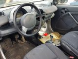 Smart ForTwo, 0.0l Dyzelinas, Hečbekas 2002m